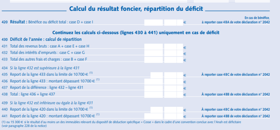 2044 resultat foncier deficit