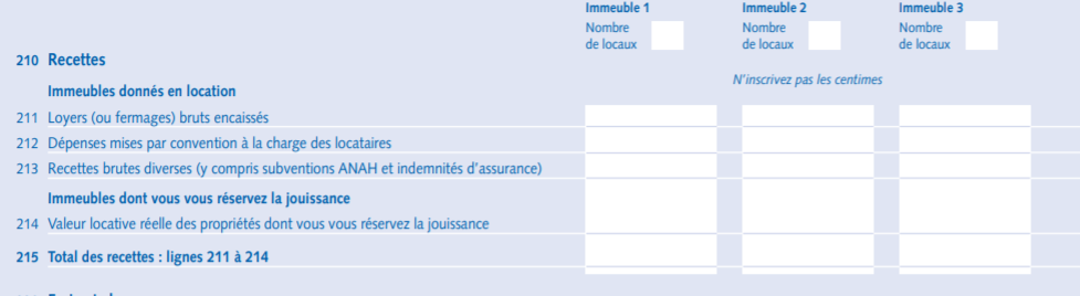 2044 recettes
