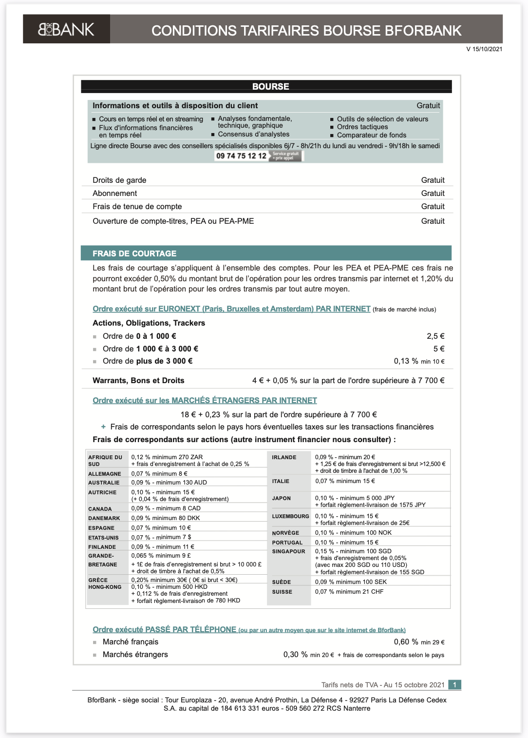 Tarifs frais Bourse BforBank