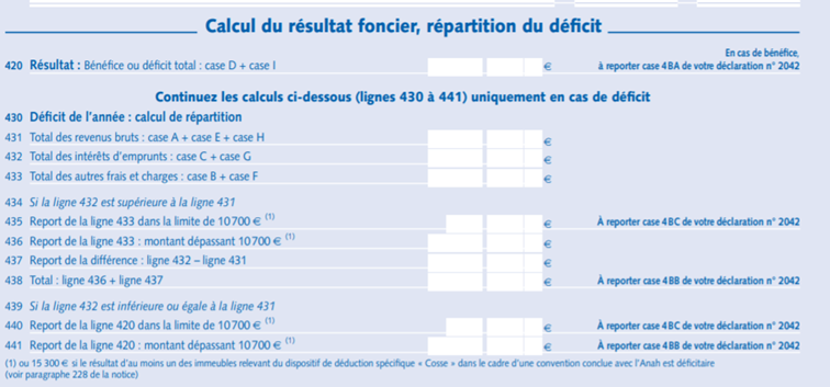 resultat foncier calcul declaration