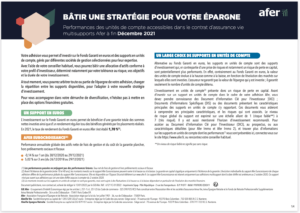 performance UC assurance vie afer