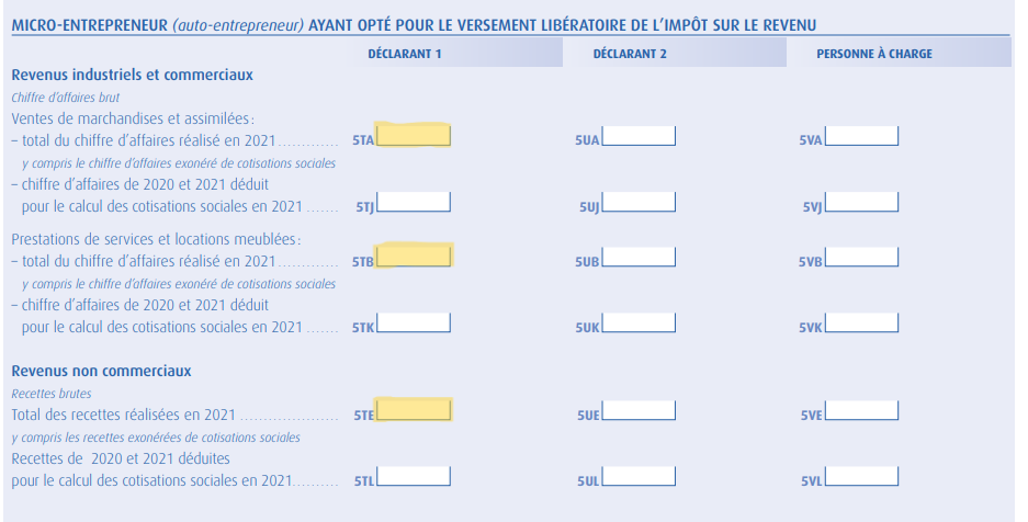 2042 C PRO prélèvement libératoire