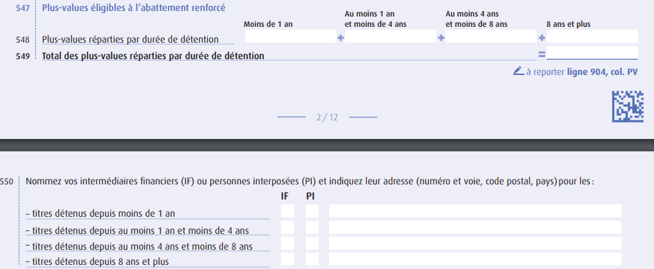 déclaration 2074 abattement renforcé