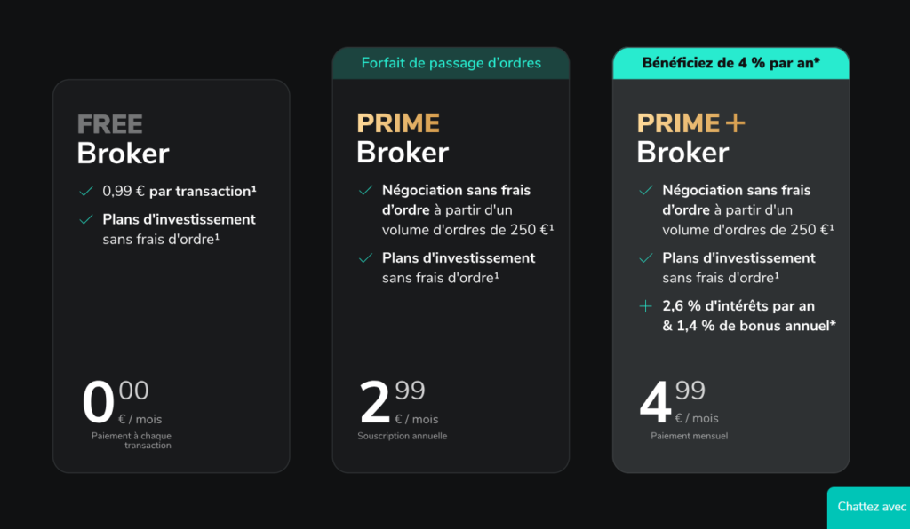 abonnements Scalable Capital