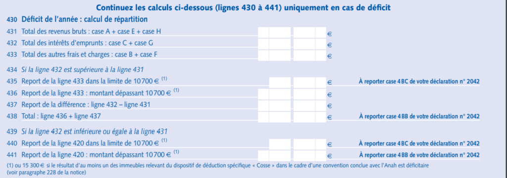déficit foncier SCPI