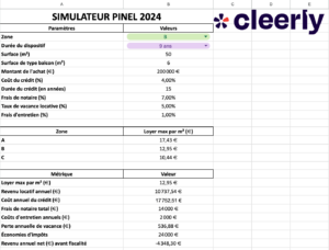 excel simulateur investissement pinel immobilier