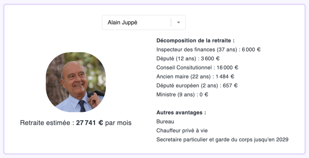 retraite politique