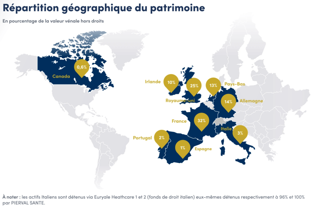 geographie pierval sante patrimoine