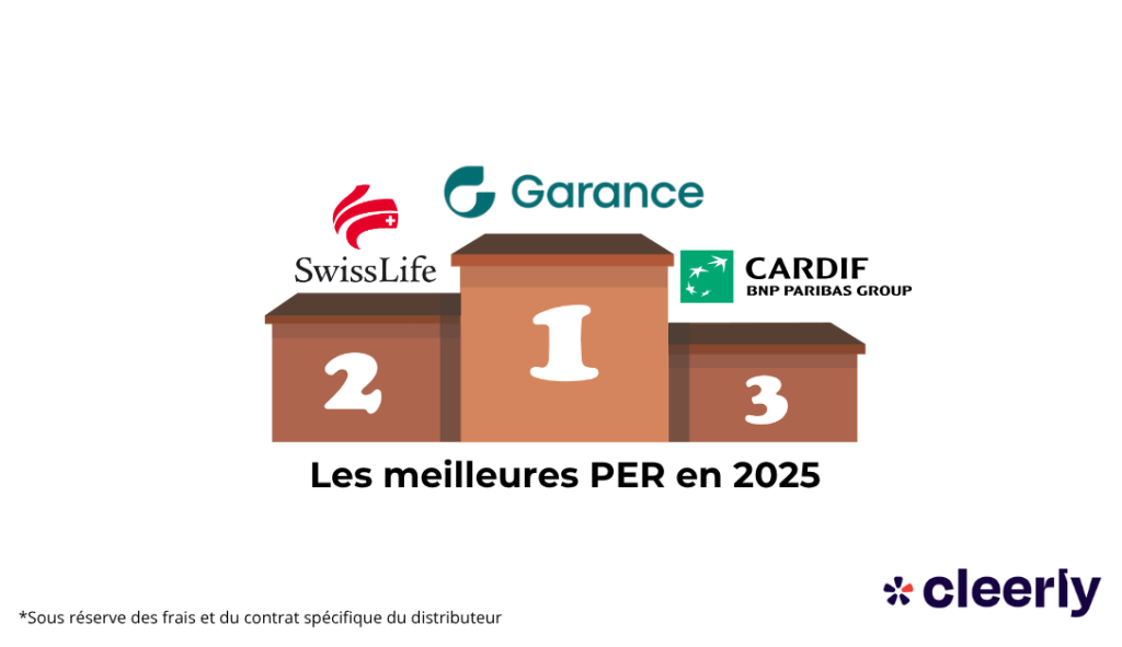 meilleurs PER 2025