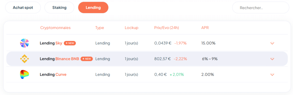 lending meria pret crypto